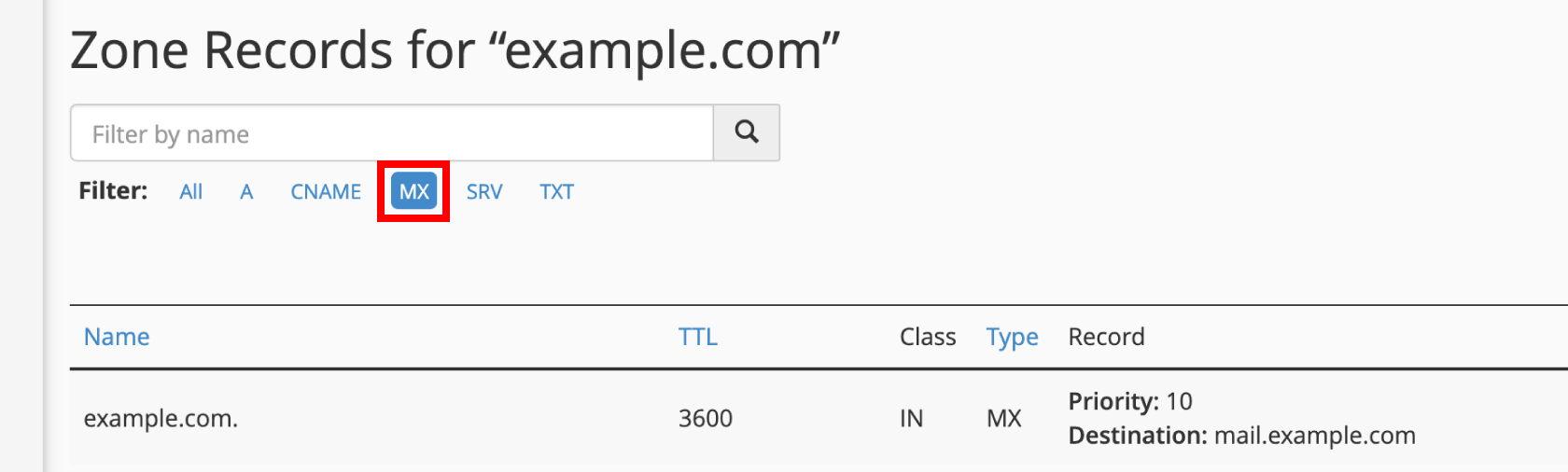 Example of an MX record
